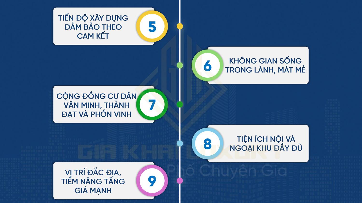 Lý do mua nhà phố Gia Khải Luxury