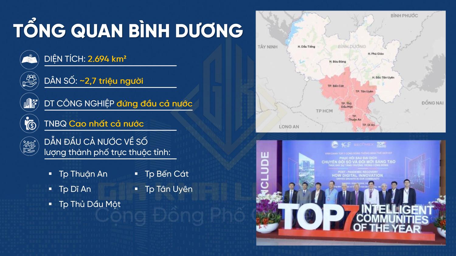 Thị trường Bình Dương tiềm năng
