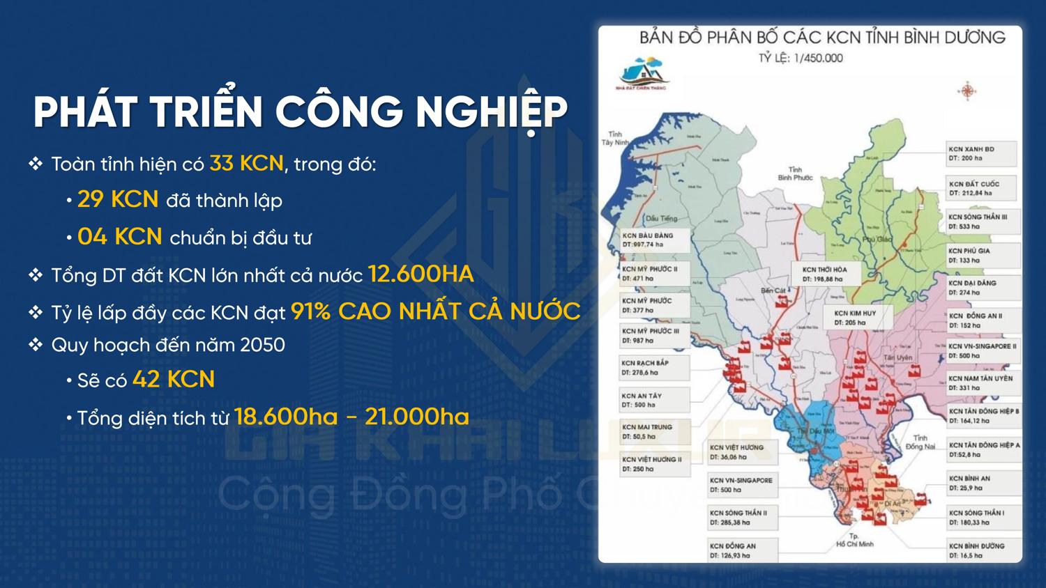 Thị trường Bình Dương tiềm năng